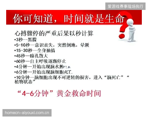 超过74%的高密度赛事现场通过医疗设备网格化部署消解了黄金抢救时间的风险 超过74%的高密度赛事现场通过医疗设备网格化部署消解了黄金抢救时间的风险